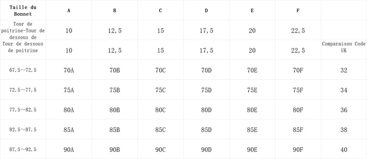 Soutien-Gorge en Polyester Fascinant/Sexy