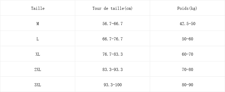 Shapewear Respirant pour Femmes avec Effet Liftant Des Fesses