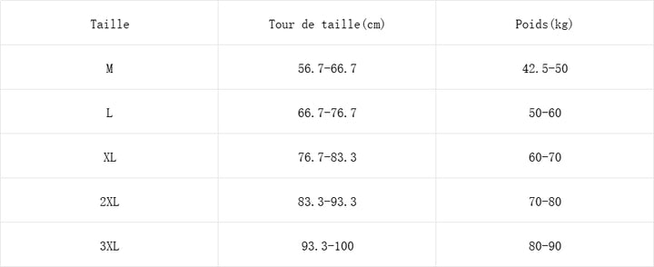 Shapewear Respirant pour Femmes avec Effet Liftant Des Fesses