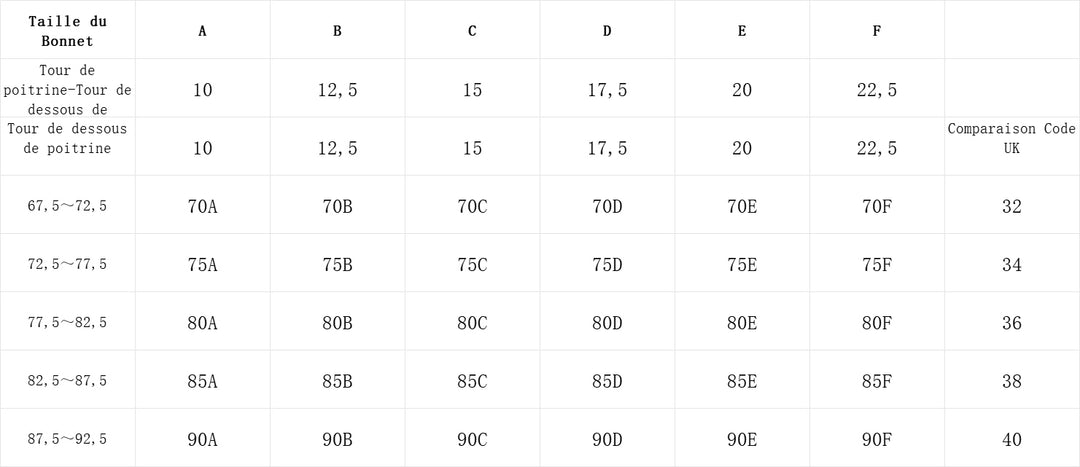 Soutien-Gorge en Polyester Fascinant/Sexy